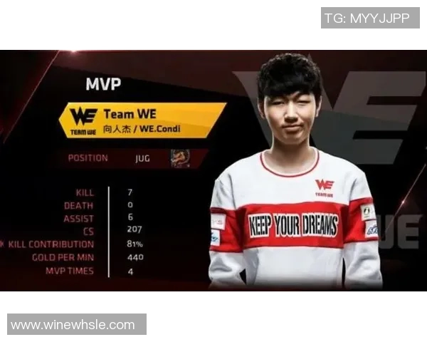 英雄联盟个人能力排行榜揭晓WE战队排名第八引发热议