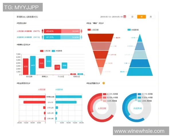 西安攀岩队个人能力表现数据分析与提升策略探讨 西安攀岩队个人能力表现数据分析与提升策略探讨
