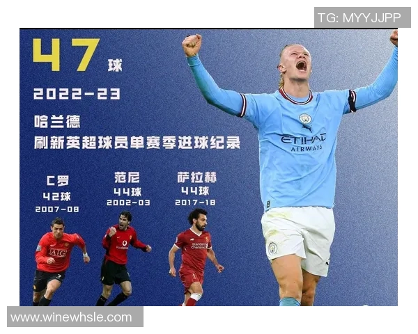 加的夫与曼城对决前瞻猜测最终比分及比赛亮点分析