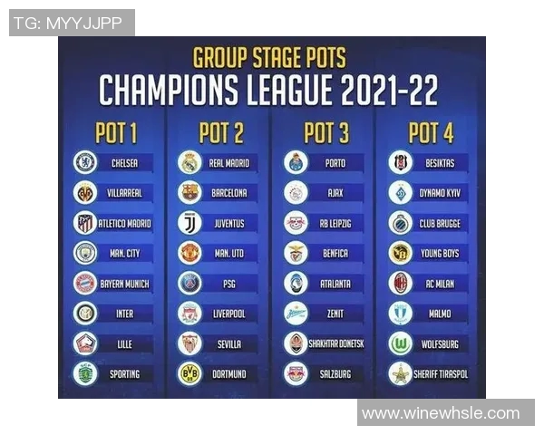 基辅迪纳摩对阵曼城比赛前瞻与胜负预测分析