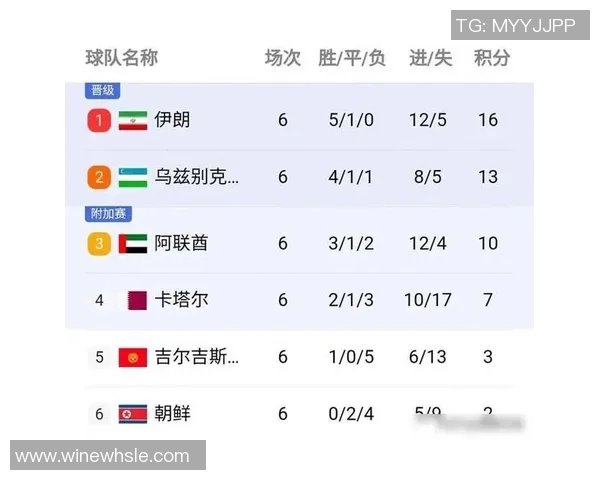 瑞典队与保加利亚队世预赛精彩对决回顾与分析